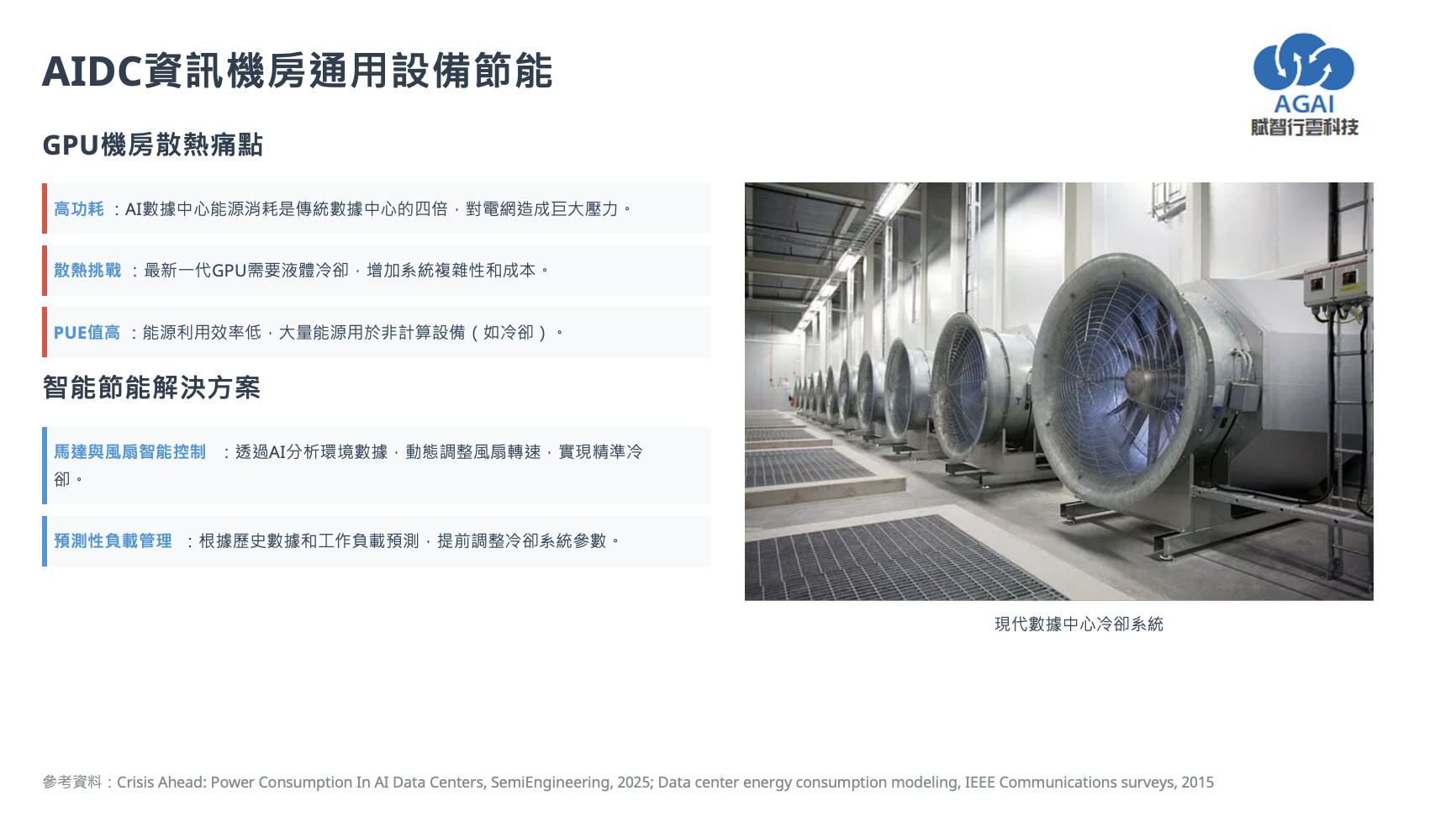 AI機房節能 - 系統監控