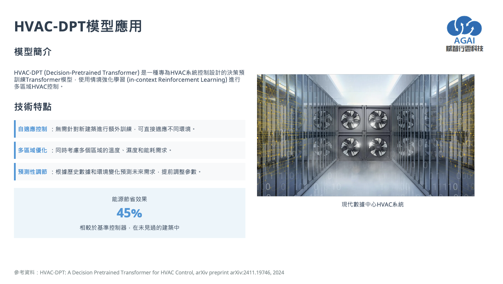 智慧建築節能 - 優化建議